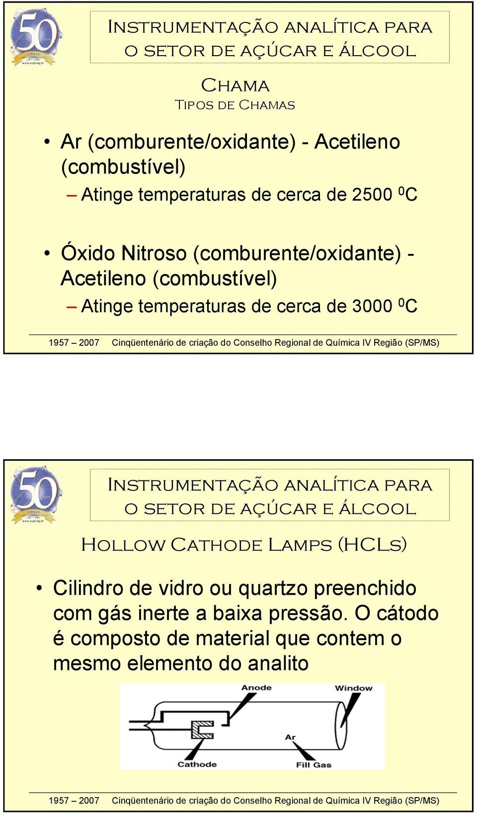 temperaturas de cerca de 3000 0 C Hollow Cathode Lamps (HCLs) Cilindro de vidro ou quartzo