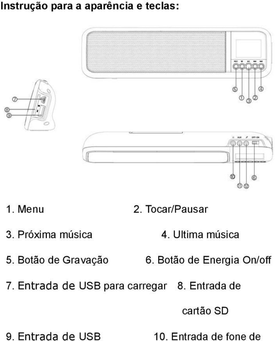 Botão de Gravação 6. Botão de Energia On/off 7.