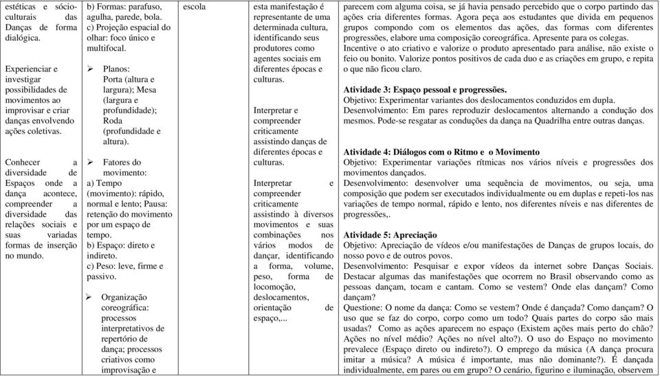 c) Projeção espacial do olhar: foco único e multifocal. Planos: Porta (altura e largura); Mesa (largura e profundidade); Roda (profundidade e altura).