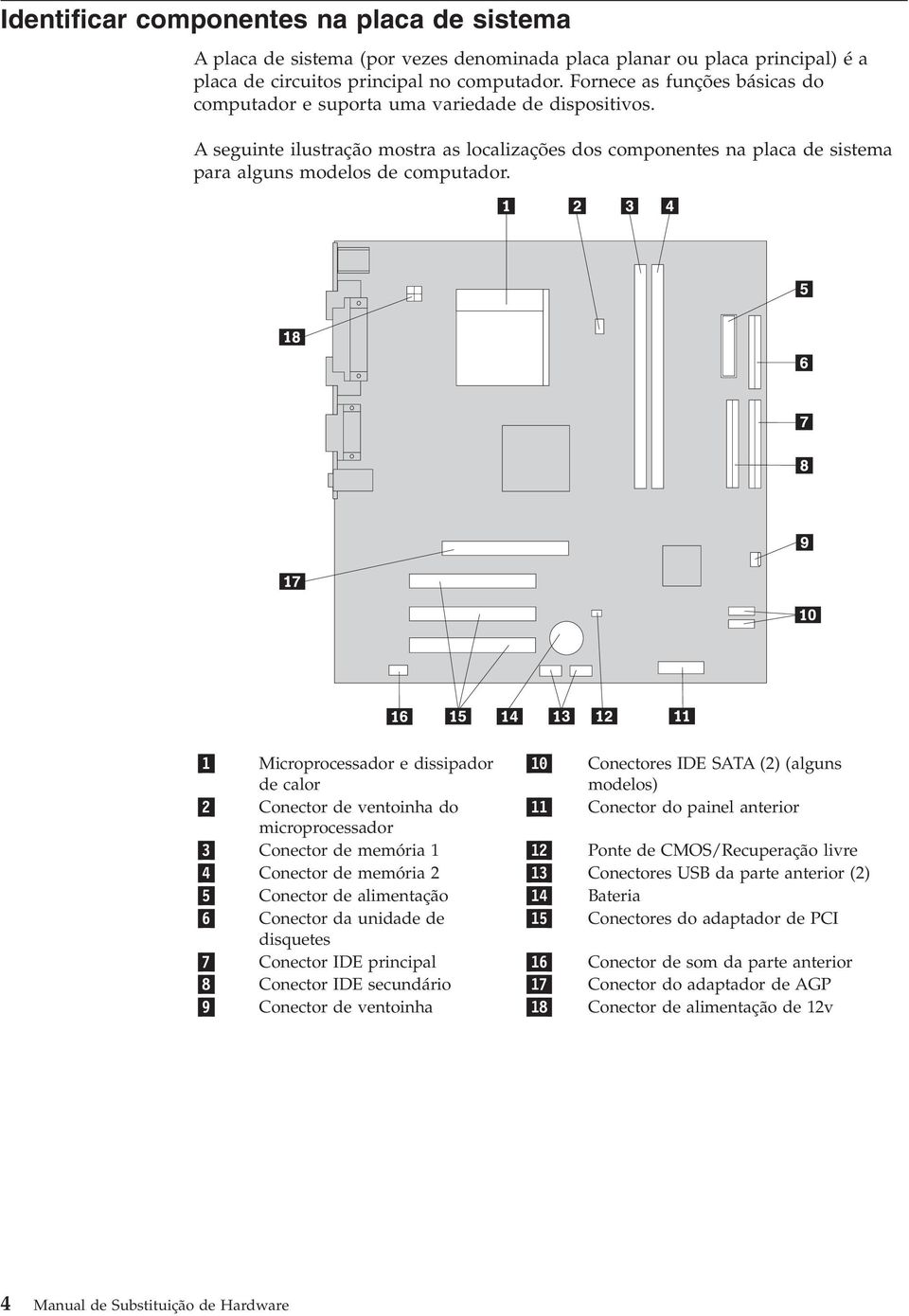 1 Microprocessador e dissipador de calor 10 Conectores IDE SATA (2) (alguns modelos) 2 Conector de ventoinha do 11 Conector do painel anterior microprocessador 3 Conector de memória 1 12 Ponte de