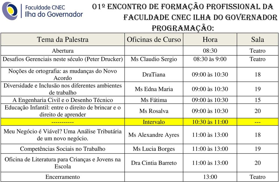 09:00 às 10:30 19 A Engenharia Civil e o Desenho Técnico Ms Fátima 09:00 às 10:30 15 Educação Infantil: entre o direito de brincar e o direito de aprender Ms Rosalva 09:00 às 10:30 20 -----------