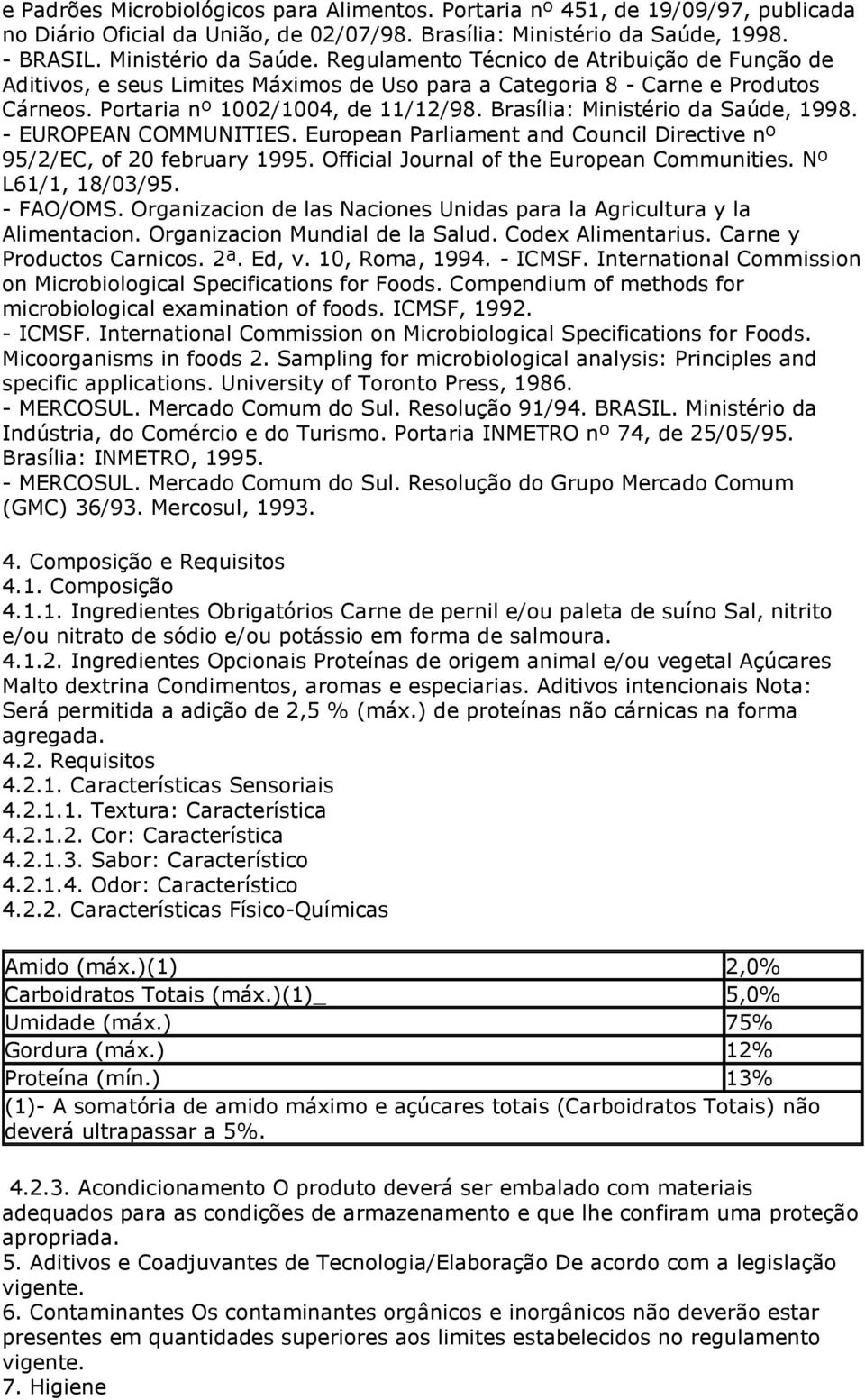 Portaria nº 1002/1004, de 11/12/98. Brasília: Ministério da Saúde, 1998. - EUROPEAN COMMUNITIES. European Parliament and Council Directive nº 95/2/EC, of 20 february 1995.