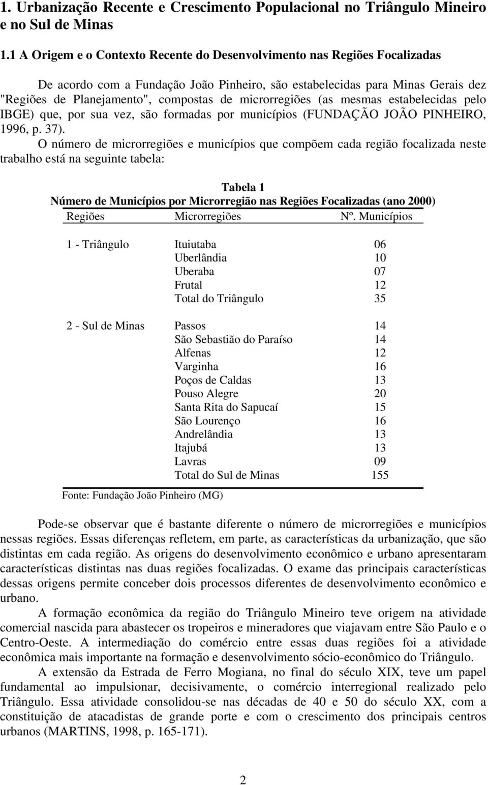 microrregiões (as mesmas estabelecidas pelo IBGE) que, por sua vez, são formadas por municípios (FUNDAÇÃO JOÃO PINHEIRO, 1996, p. 37).