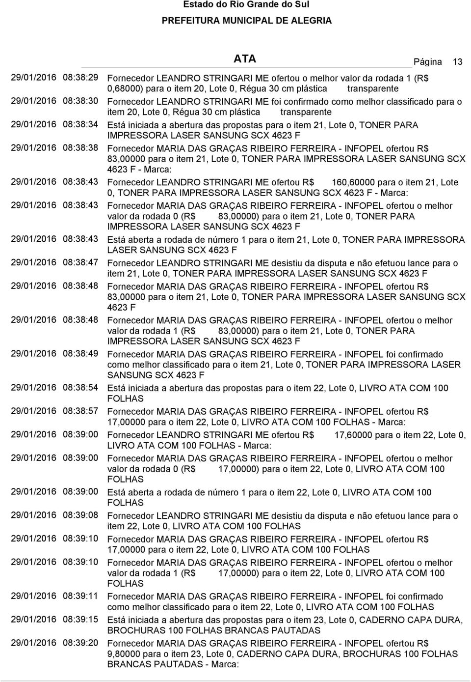 item 21, Lote 0, TONER PARA IMPRESSORA LASER SANSUNG SCX 4623 F 29/01/2016 08:38:38 Fornecedor MARIA DAS GRAÇAS RIBEIRO FERREIRA - INFOPEL ofertou R$ 83,00000 para o item 21, Lote 0, TONER PARA