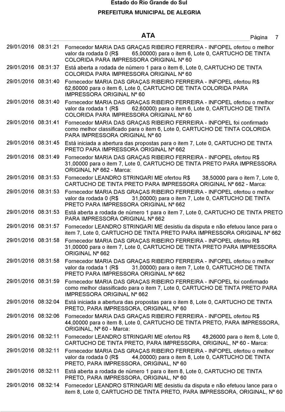 DAS GRAÇAS RIBEIRO FERREIRA - INFOPEL ofertou R$ 62,60000 para o item 6, Lote 0, CARTUCHO DE TINTA COLORIDA PARA IMPRESSORA ORIGINAL Nº 60 29/01/2016 08:31:40 Fornecedor MARIA DAS GRAÇAS RIBEIRO