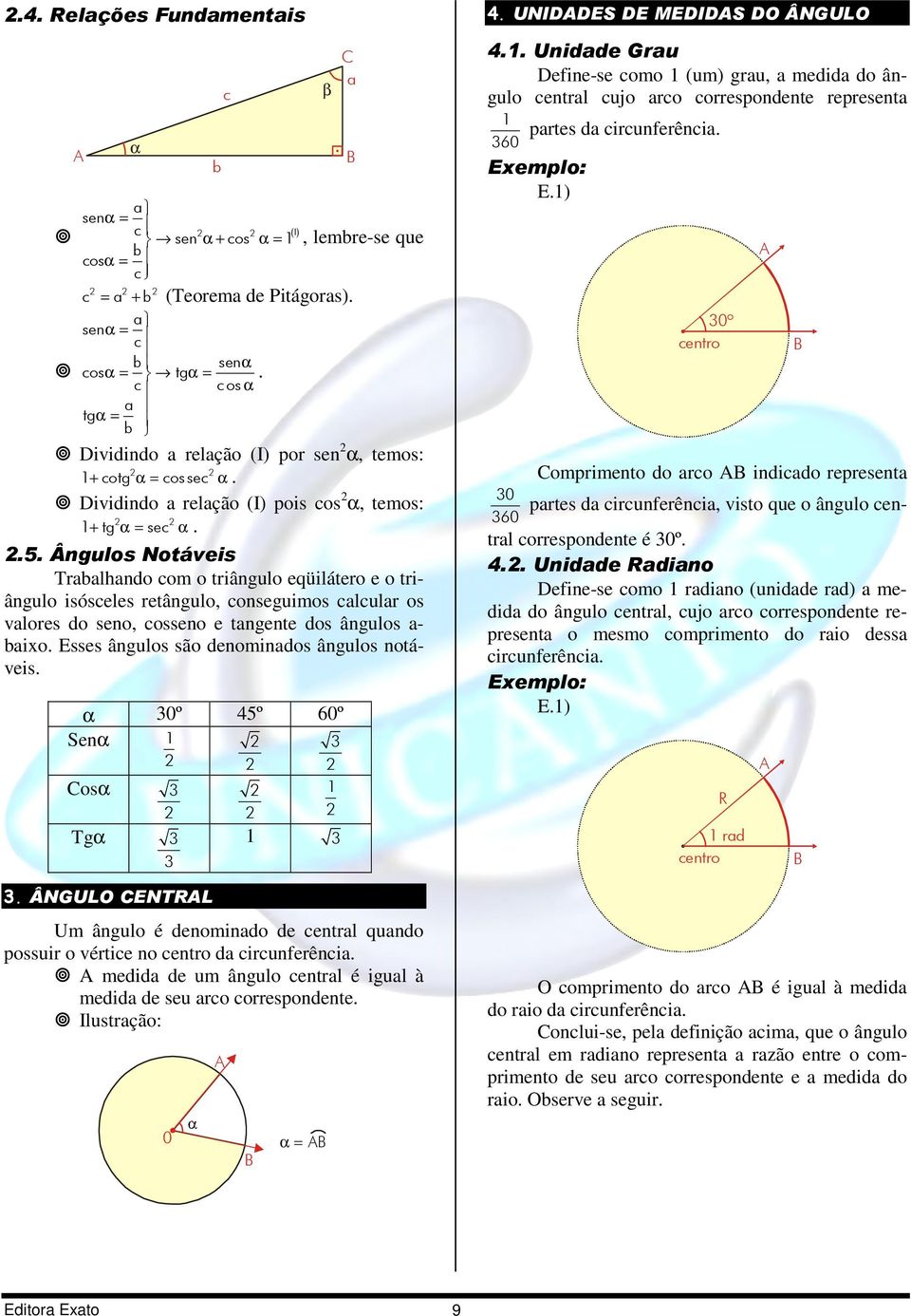 Ângulos Notáveis Trabalhando com o triângulo eqüilátero e o triângulo isósceles retângulo, conseguimos calcular os valores do seno, cosseno e tangente dos ângulos a- baio.