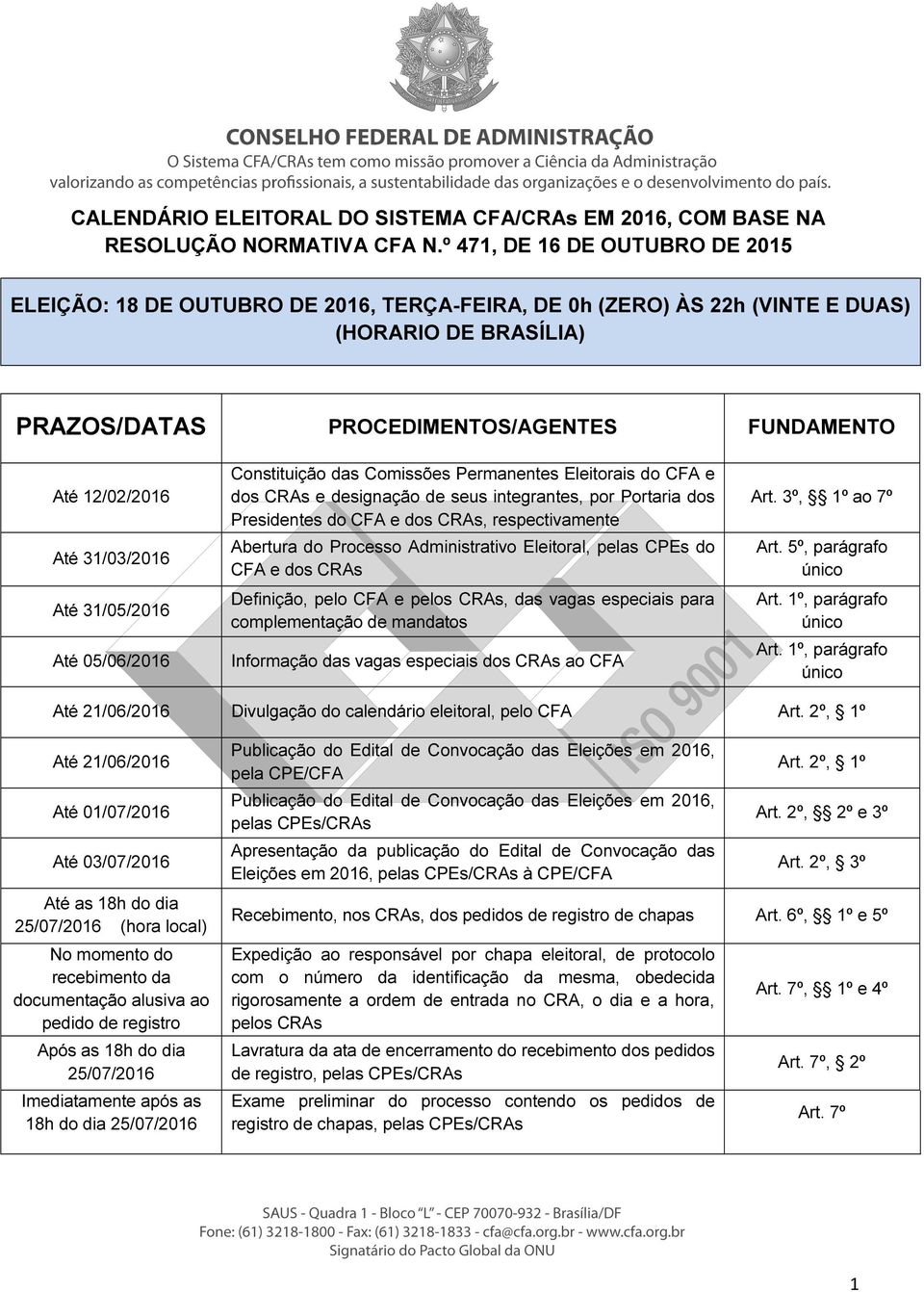 31/03/2016 Até 31/05/2016 Até 05/06/2016 Constituição das Comissões Permanentes Eleitorais do CFA e dos CRAs e designação de seus integrantes, por Portaria dos Presidentes do CFA e dos CRAs,