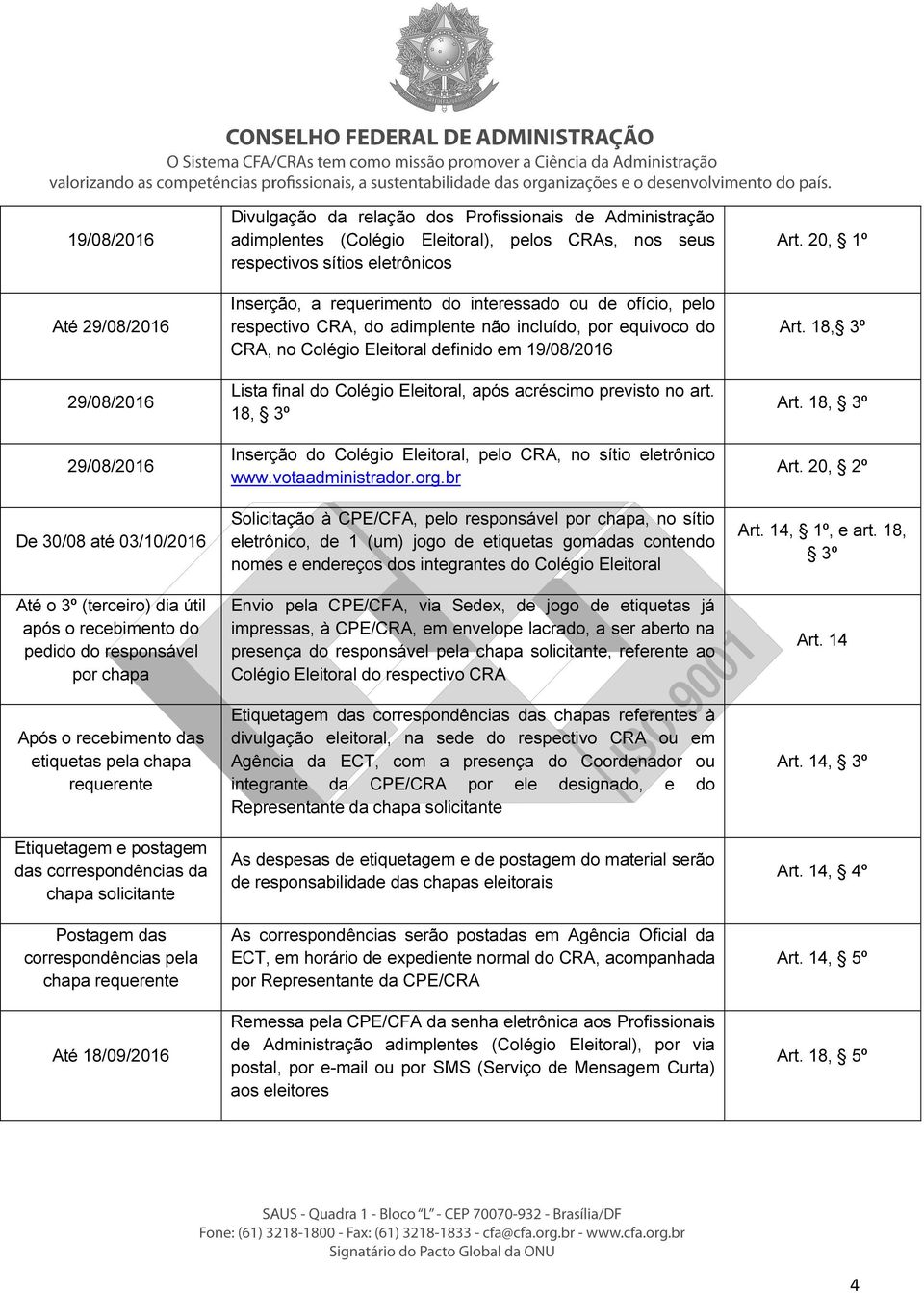 Eleitoral), pelos CRAs, nos seus respectivos sítios eletrônicos Inserção, a requerimento do interessado ou de ofício, pelo respectivo CRA, do adimplente não incluído, por equivoco do CRA, no Colégio