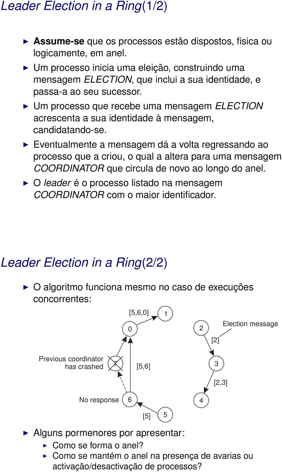 Um processo que recebe uma mensagem ELECTION acrescenta a sua identidade à mensagem, candidatando-se.