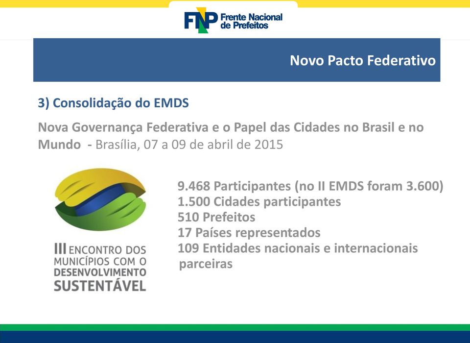 468 Participantes (no II EMDS foram 3.600) 1.