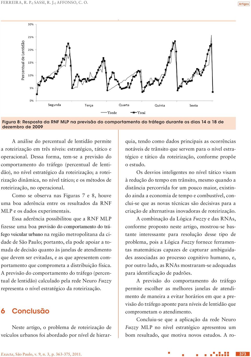 estratégico, tático e operacional.