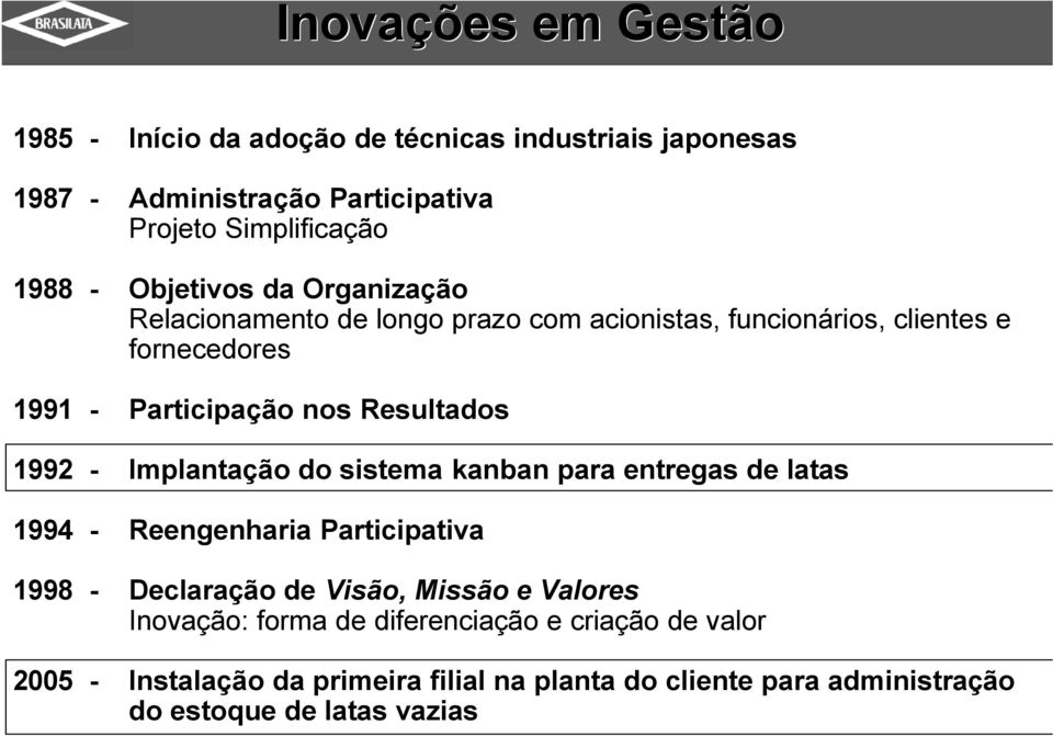 1992 - Implantação do sistema kanban para entregas de latas 1994 - Reengenharia Participativa 1998 - Declaração de Visão, Missão e Valores