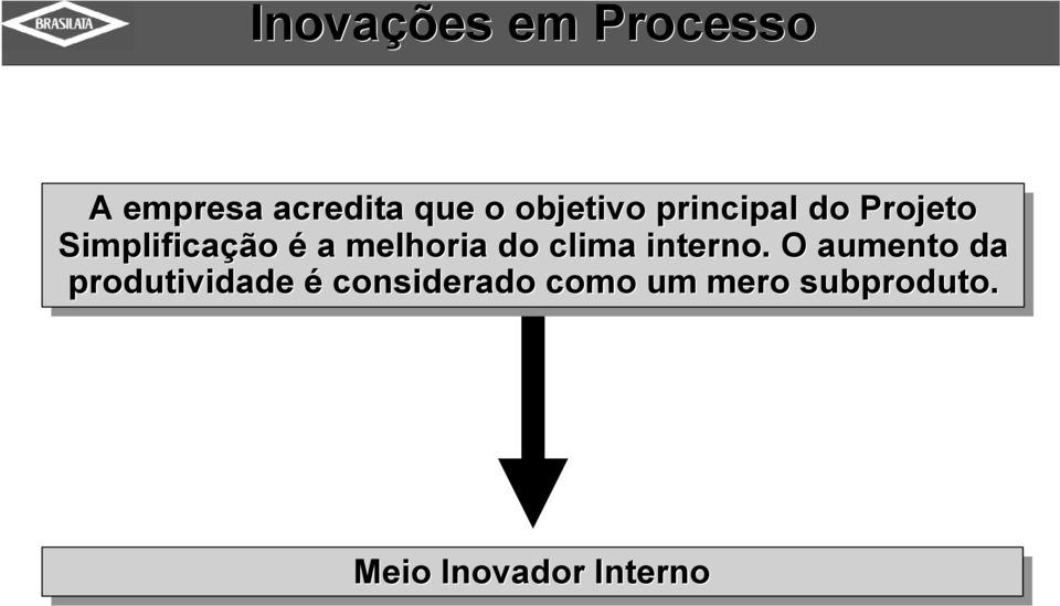 melhoria do clima interno.