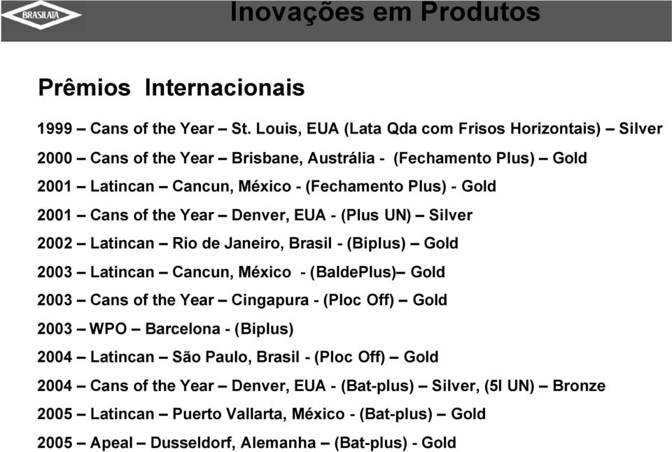 2001 Cans of the Year Denver, EUA - (Plus UN) Silver 2002 Latincan Rio de Janeiro, Brasil - (Biplus) Gold 2003 Latincan Cancun, México - (BaldePlus) Gold 2003 Cans of the Year