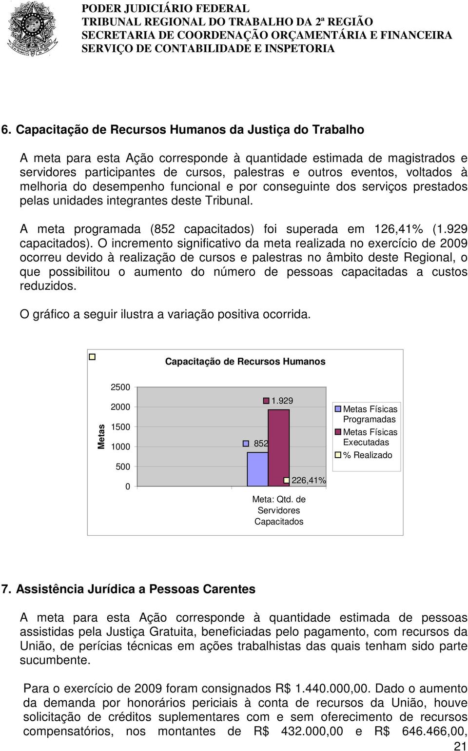 929 capacitados).