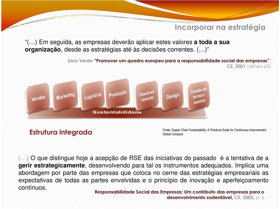 Improvement, Global Compact ( ) O que distingue hoje a acepção de RSE das iniciativas do passado é a tentativa de a gerir estrategicamente, desenvolvendo para tal os instrumentos adequados.