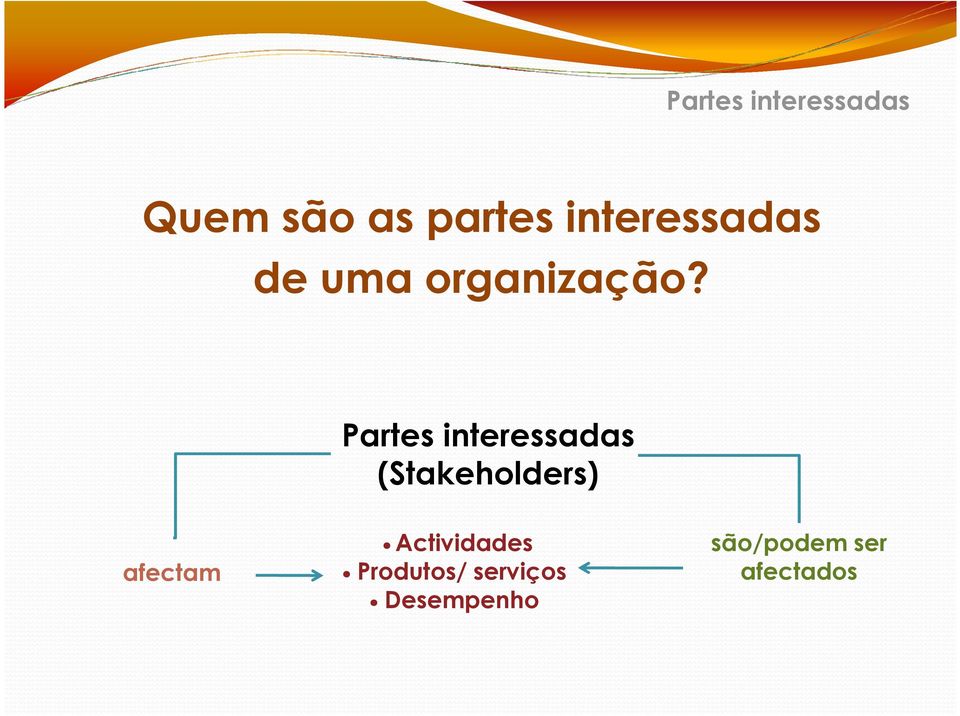 Partes interessadas (Stakeholders) afectam