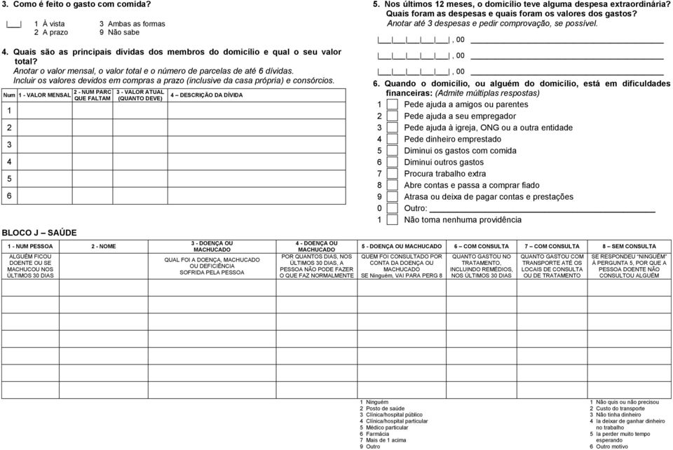 Num - VALOR MENSAL BLOCO J SAÚDE - PARC QUE FALTAM - SOA - NOME ALGUÉM FICOU DOENTE OU SE MACHUCOU NOS ÚLTIMOS 0 DIAS - VALOR ATUAL (QUANTO DEVE) DESCRIÇÃO DA DÍVIDA - DOENÇA OU MACHUCADO QUAL FOI A