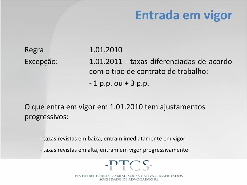 de trabalho: -1 p.p. ou + 3 p.p. O que entra em vigor em 1.01.