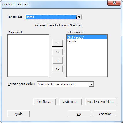 Planejar um experimento É possível usar o modelo armazenado para executar análises adicionais para compreender melhor seus resultados.