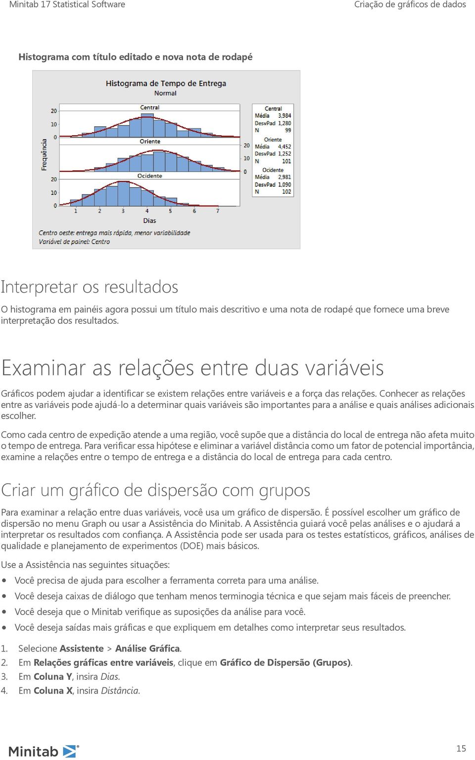 Conhecer as relações entre as variáveis pode ajudá-lo a determinar quais variáveis são importantes para a análise e quais análises adicionais escolher.