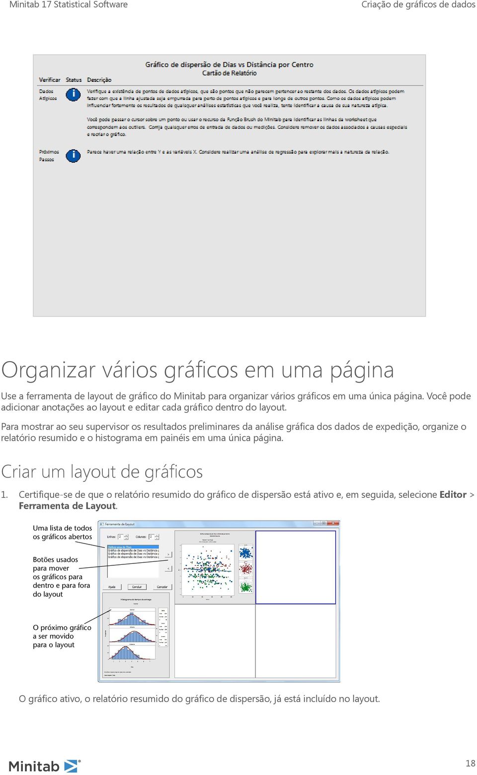 Para mostrar ao seu supervisor os resultados preliminares da análise gráfica dos dados de expedição, organize o relatório resumido e o histograma em painéis em uma única página.