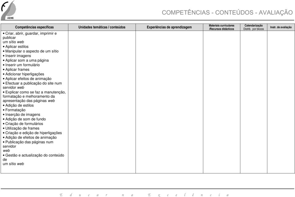 formatação e melhoramento da apresentação das páginas web Adição de estilos Formatação Inserção de imagens Adição de som de fundo Criação de formulários