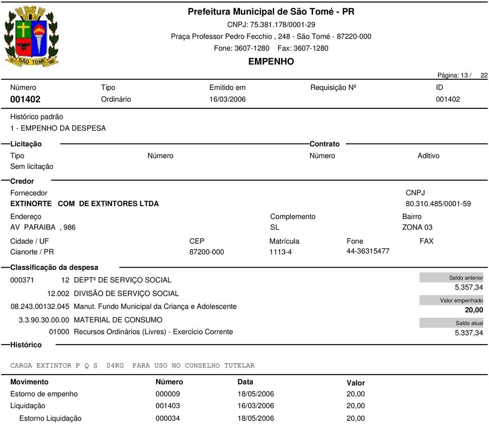 Fundo Municipal da Criança e Adolescente 01000 Recursos Ordinários (Livres) - Exercício Corrente 5.357,34 20,00 5.