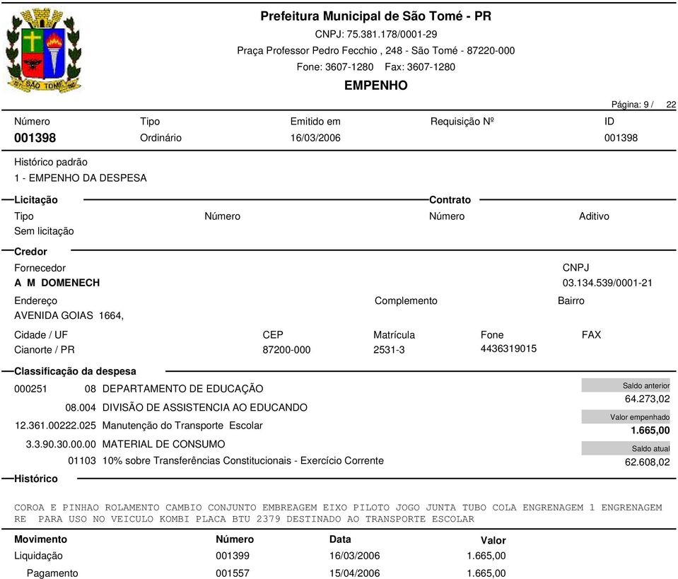 025 Manutenção do Transporte Escolar 01103 10% sobre Transferências Constitucionais - Exercício Corrente 64.273,02 1.665,00 62.