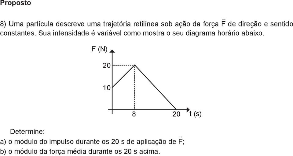 Sua intensidade é variável como mostra o seu diagrama horário abaixo.