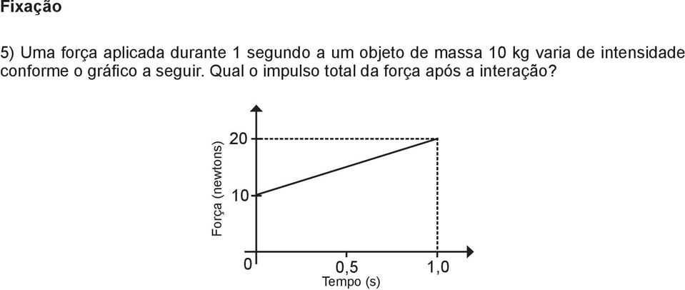 gráfico a seguir.