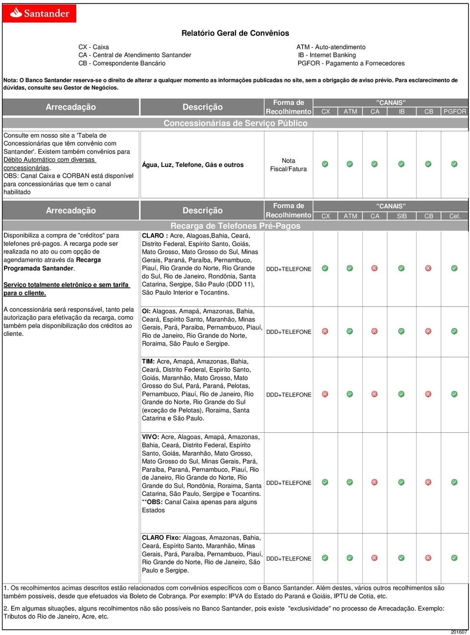 A recarga pode ser realizada no ato ou com opção de agendamento através da Recarga Programada Santander. Serviço totalmente eletrônico e sem tarifa para o cliente.