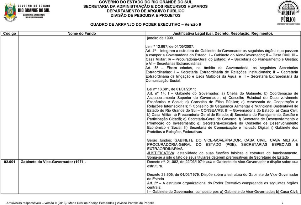 Procuradoria-Geral do Estado; V Secretaria do Planejamento e Gestão; e VI Secretarias Extraordinárias. Art.