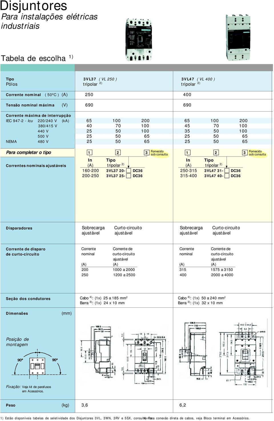 Corrente nominal 500 530 Seção dos condutores Cabo 4) : (1x) a 185 mm 2 Barra 3) : (1x) 24 x 10 mm Cabo 4) : (1x) 50 a 240 mm 2 Barra 3) : (1x) 32 x 10 mm Cabo 4) : (2 Barra 3) : (1 Dimensões (mm)