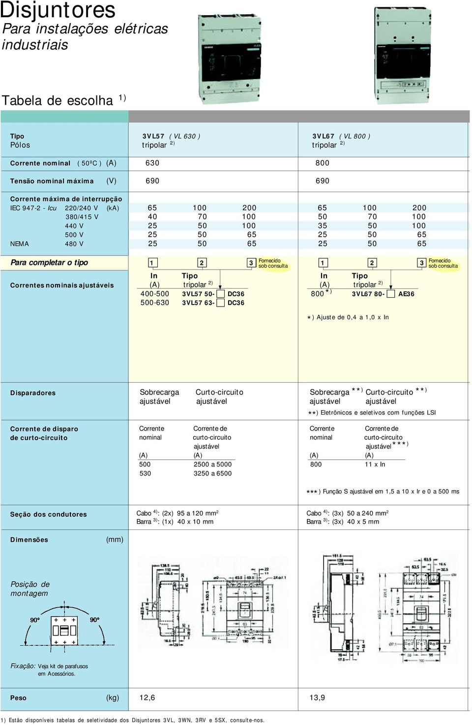 Corrente de disparo de curto-circuito 500 00 a 5000 530 30 a 6500 *** ) 800 11 x In Corrente nominal 1000 10 *** ) Função S em 1,5 a 10 x Ir e 0 a 500 ms *** ) Funçã Seção dos condutores Cabo 4) :