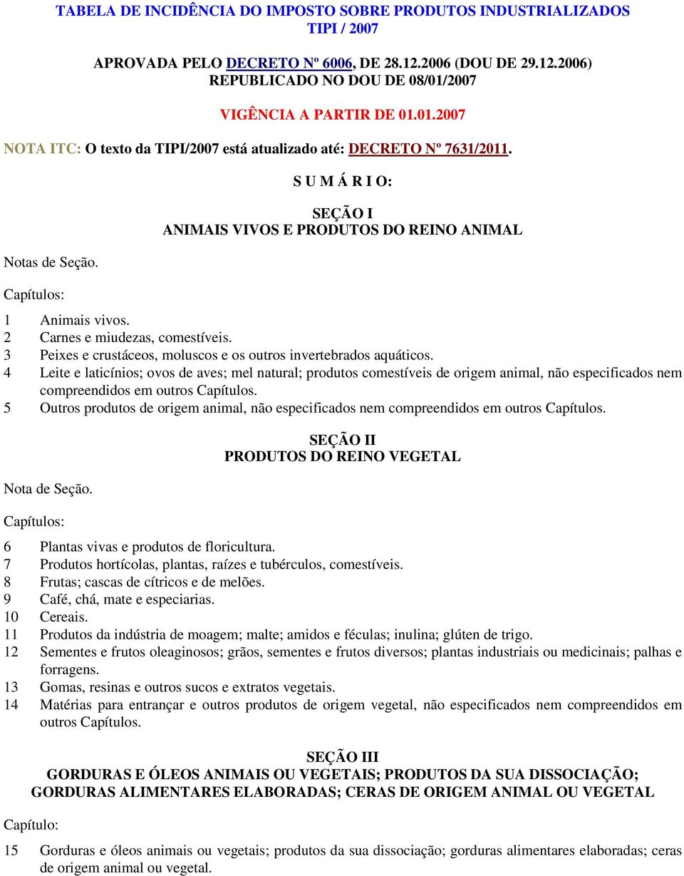 2 Carnes e miudezas, comestíveis. 3 Peixes e crustáceos, moluscos e os outros invertebrados aquáticos.