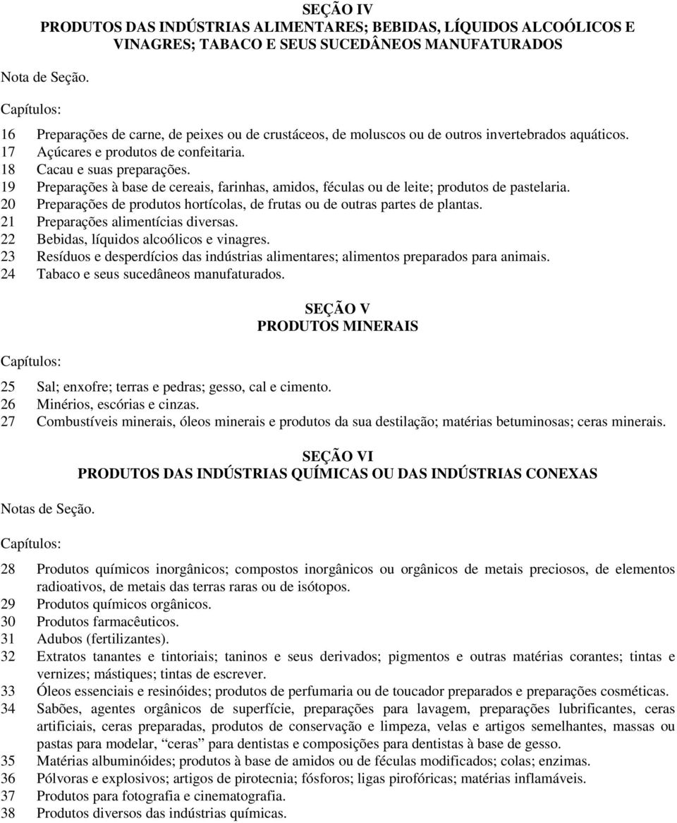 19 Preparações à base de cereais, farinhas, amidos, féculas ou de leite; produtos de pastelaria. 20 Preparações de produtos hortícolas, de frutas ou de outras partes de plantas.