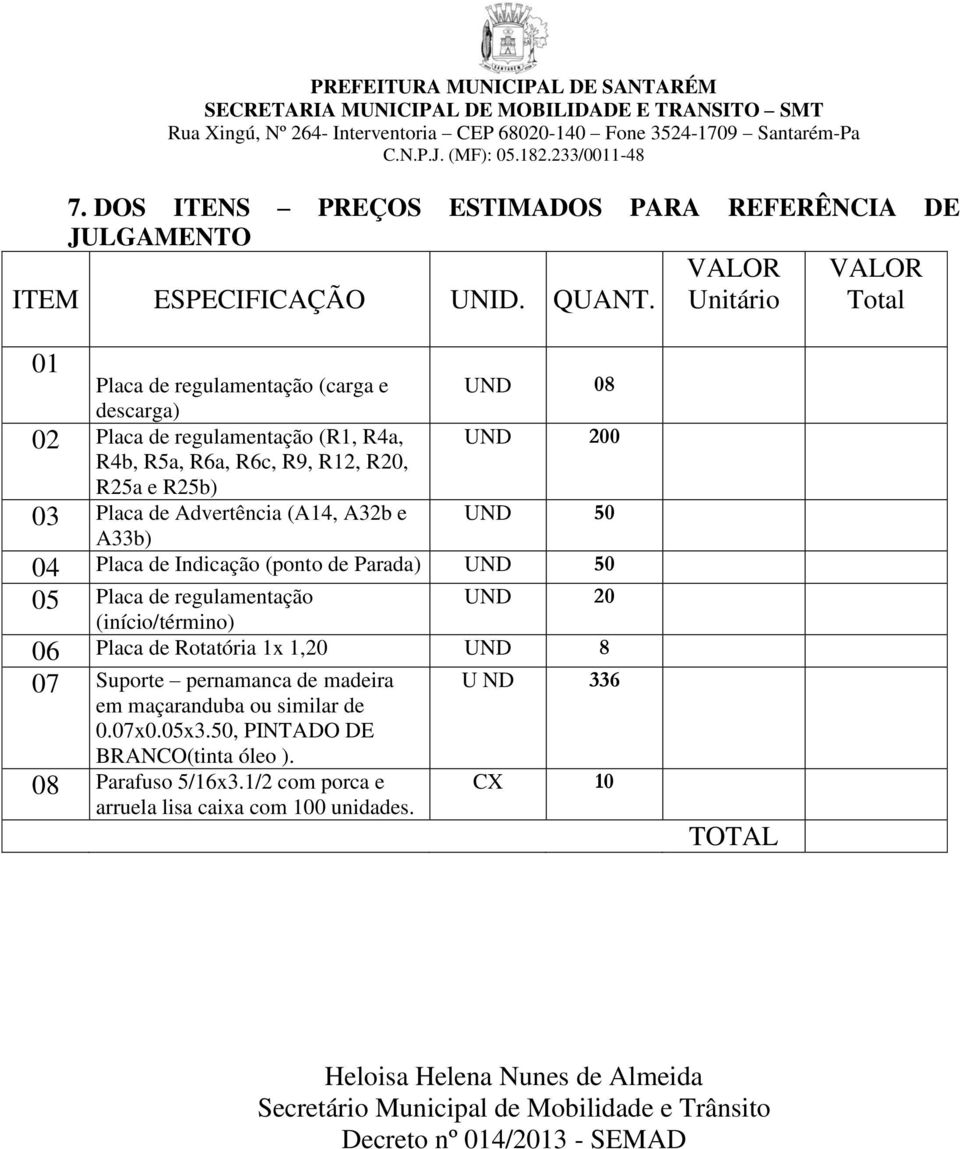 Advertência (A14, A32b e UND 50 A33b) 04 Placa de Indicação (ponto de Parada) UND 50 05 Placa de regulamentação UND 20 (início/término) 06 Placa de Rotatória 1x 1,20 UND 8 07 Suporte