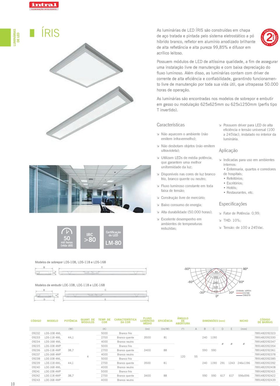 Possuem módulos de LED de altíssima qualidade, a fim de assegurar uma instalação livre de manutenção e com baixa depreciação do fluxo luminoso.