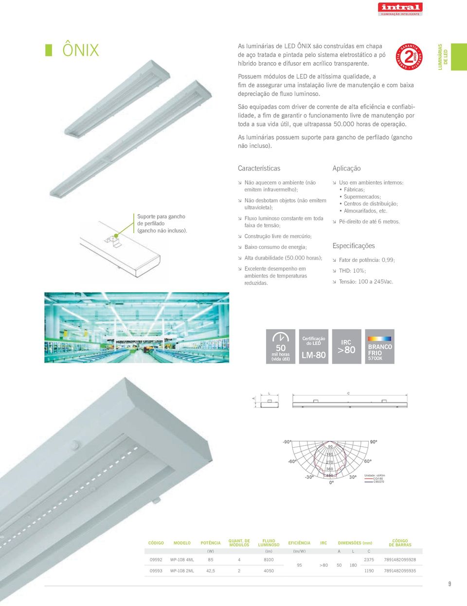 luminárias de led São equipadas com driver de corrente de alta eficiência e confiabilidade, a fim de garantir o funcionamento livre de manutenção por toda a sua vida útil, que ultrapassa 50.