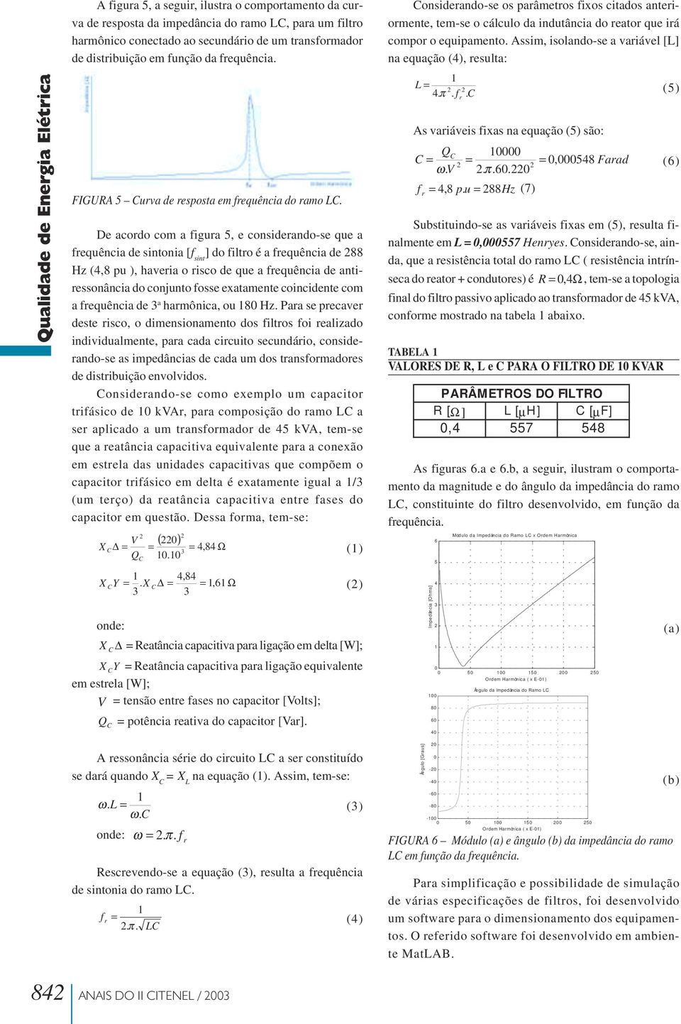 De acordo com a figura 5, e considerando-se que a frequência de sintonia [f sint ] do filtro é a frequência de 88 Hz (4,8 pu ), haveria o risco de que a frequência de antiressonância do conjunto