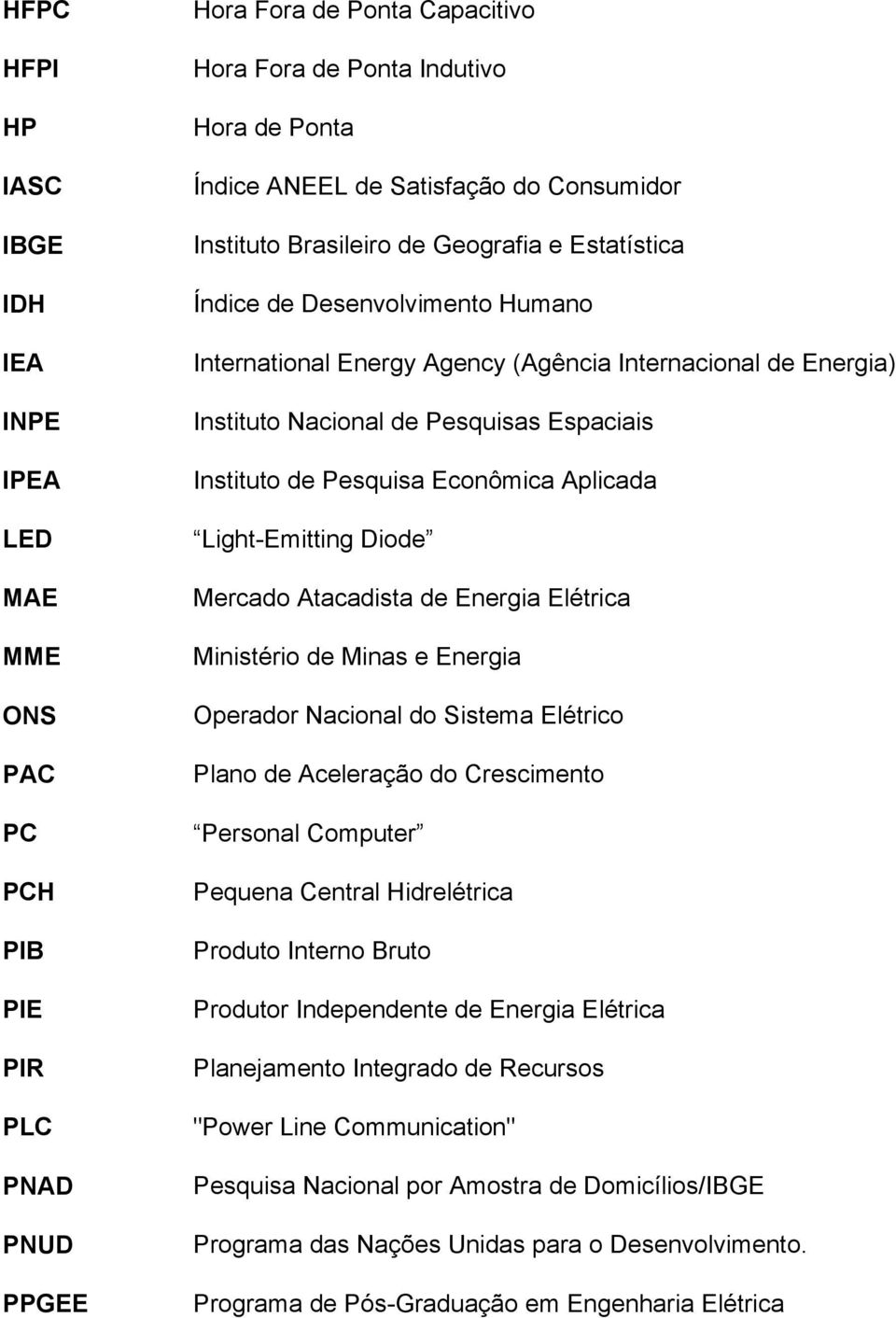 Instituto de Pesquisa Econômica Aplicada Light-Emitting Diode Mercado Atacadista de Energia Elétrica Ministério de Minas e Energia Operador Nacional do Sistema Elétrico Plano de Aceleração do