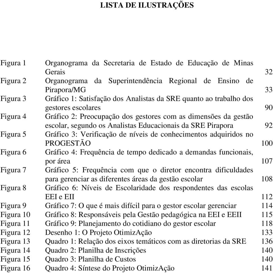 Pirapora 92 Figura 5 Gráfico 3: Verificação de níveis de conhecimentos adquiridos no PROGESTÃO 100 Figura 6 Gráfico 4: Frequência de tempo dedicado a demandas funcionais, por área 107 Figura 7