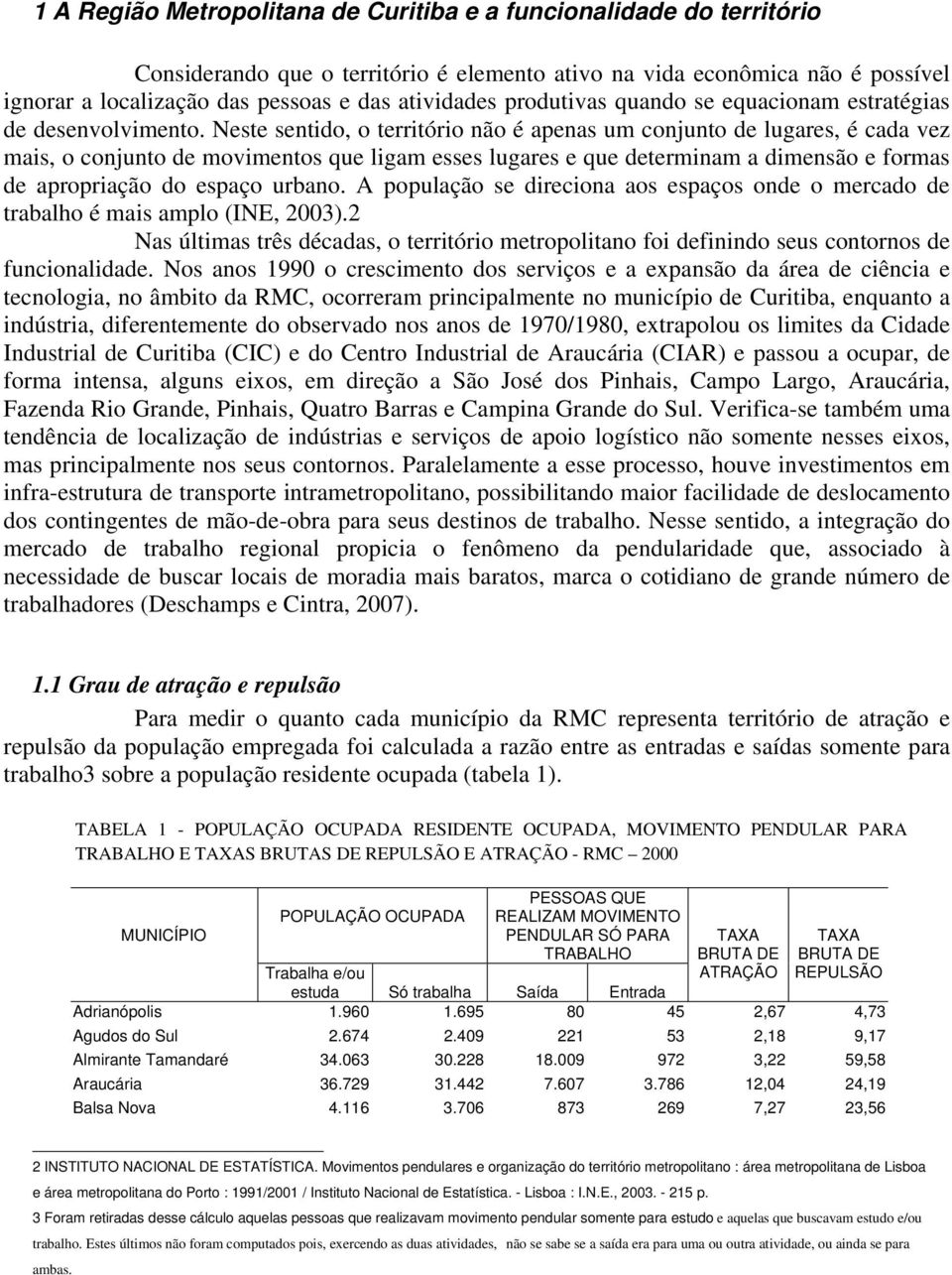 Neste sentido, o território não é apenas um conjunto de lugares, é cada vez mais, o conjunto de movimentos que ligam esses lugares e que determinam a dimensão e formas de apropriação do espaço urbano.