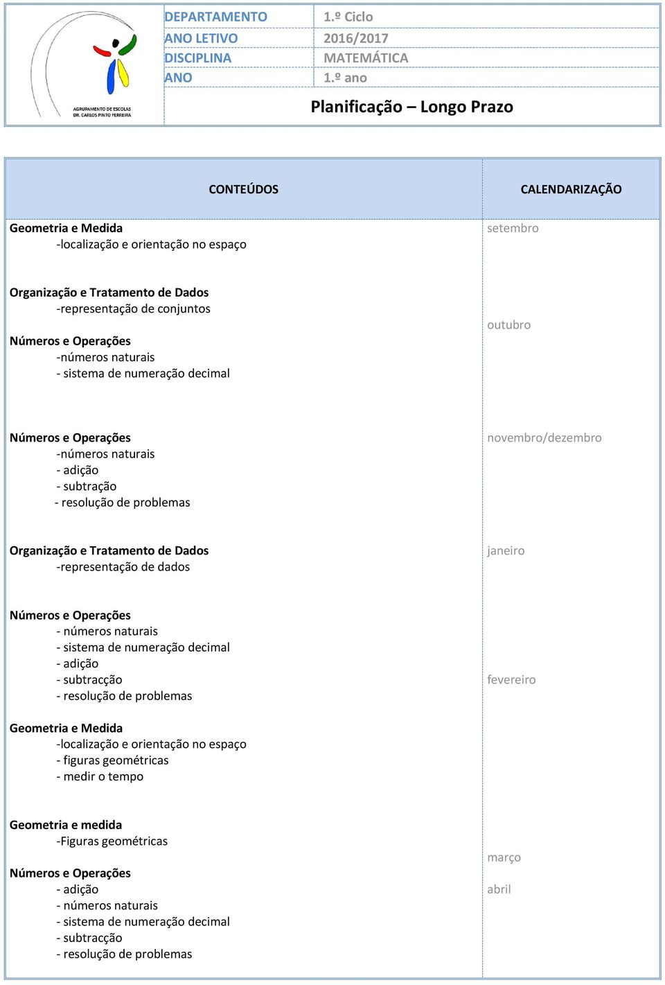 - sistema de numeração decimal outubro Números e Operações -números naturais - adição - subtração - resolução de problemas novembro/dezembro Organização e Tratamento de Dados -representação de dados