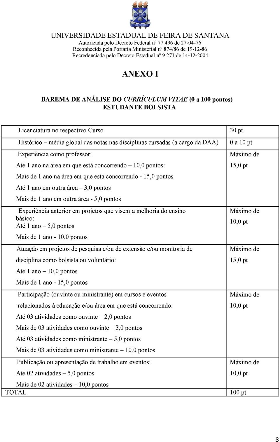 cargo da DAA) 0 a 10 pt Experiência como professor: Até 1 ano na área em que está concorrendo 10,0 pontos: Mais de 1 ano na área em que está concorrendo - 15,0 pontos Até 1 ano em outra área 3,0