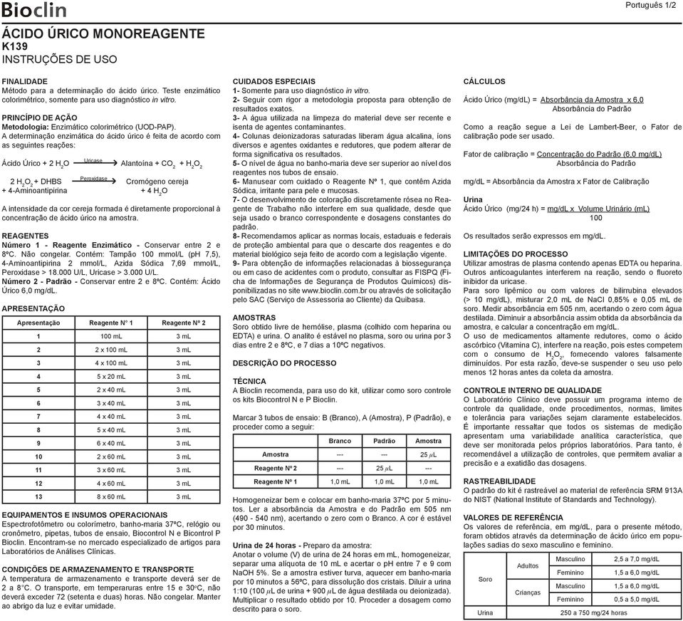 A determinação enzimática do ácido úrico é feita de acordo com as seguintes reações: Ácido Úrico + 2 H 2 Uricase Alantoína + C + H 2 2 H 2 + DHBS Peroxidase Cromógeno cereja + 4-Aminoantipirina + 4 H