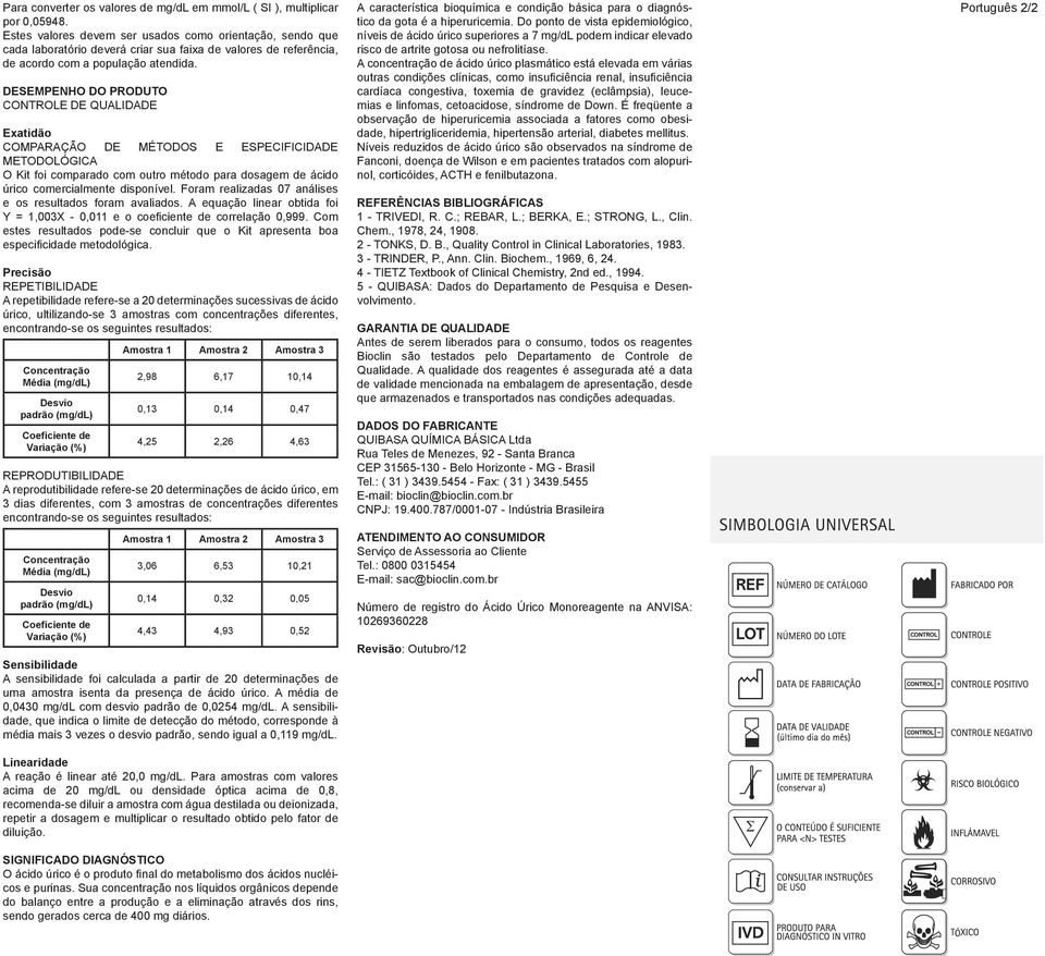 DESEMPENH D PRDUT CNTRLE DE QUALIDADE Exatidão CMPARAÇÃ DE MÉTDS E ESPECIFICIDADE METDLÓGICA Kit foi comparado com outro método para dosagem de ácido úrico comercialmente disponível.