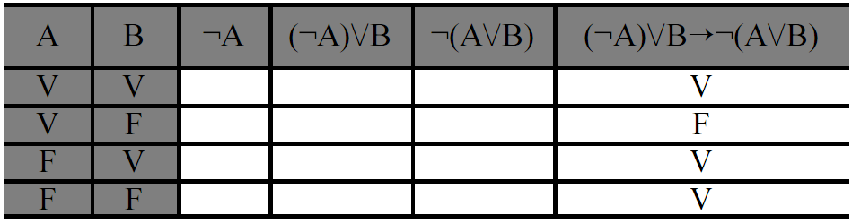 Considerando as informações contidas no texto acima, julgue os itens subseqüentes. 1.