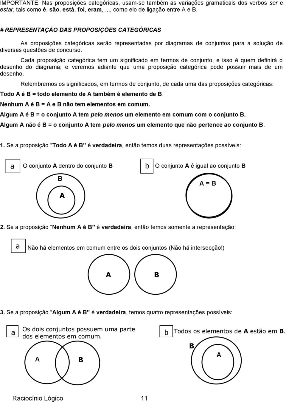 Cada proposição categórica tem um significado em termos de conjunto, e isso é quem definirá o desenho do diagrama; e veremos adiante que uma proposição categórica pode possuir mais de um desenho.